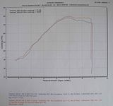 Luxus Jean Jacques Rousseau Zitate