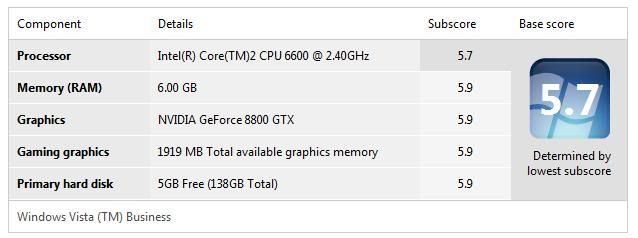 WindowsExperienceIndex.jpg