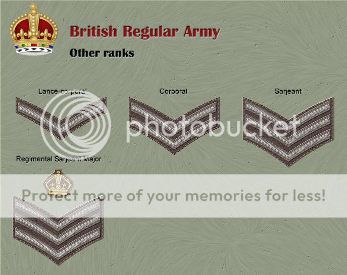 WW1 Ranks Essay - Great Britain: Militaria: Badges, Uniforms ...